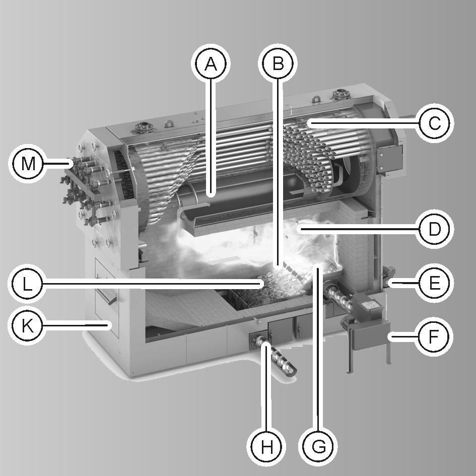 Vitoflex 300-UF 2.