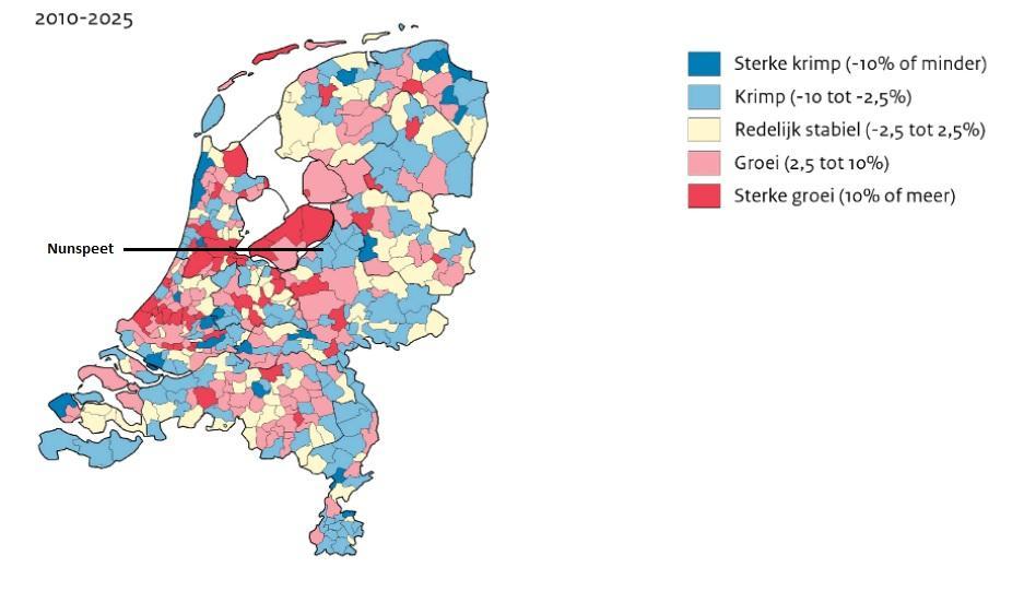 Figuur 4.2: Bevolkingsprognose Nederland (Bron: eigen bewerking, originele afbeelding: CBS & PBL, 2011).