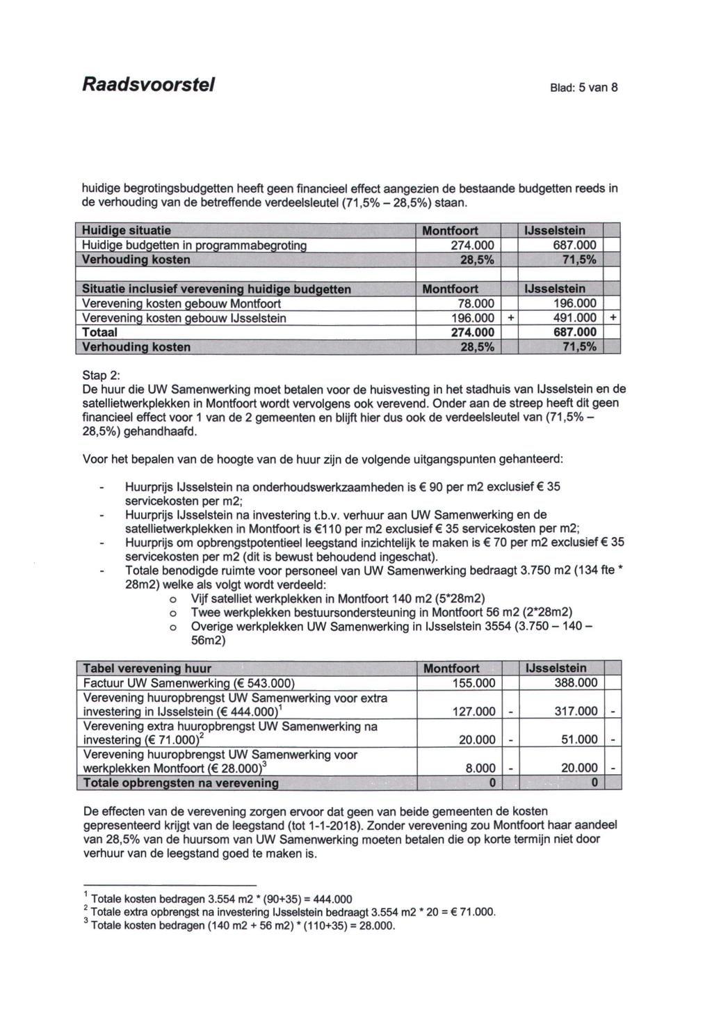 Raadsvoorstel Blad: 5 van 8 huidige begrotingsbudgetten heeft geen financieel effect aangezien de bestaande budgetten reeds in de verhouding van de betreffende verdeelsleutel (71,5% - 28,5%) staan.