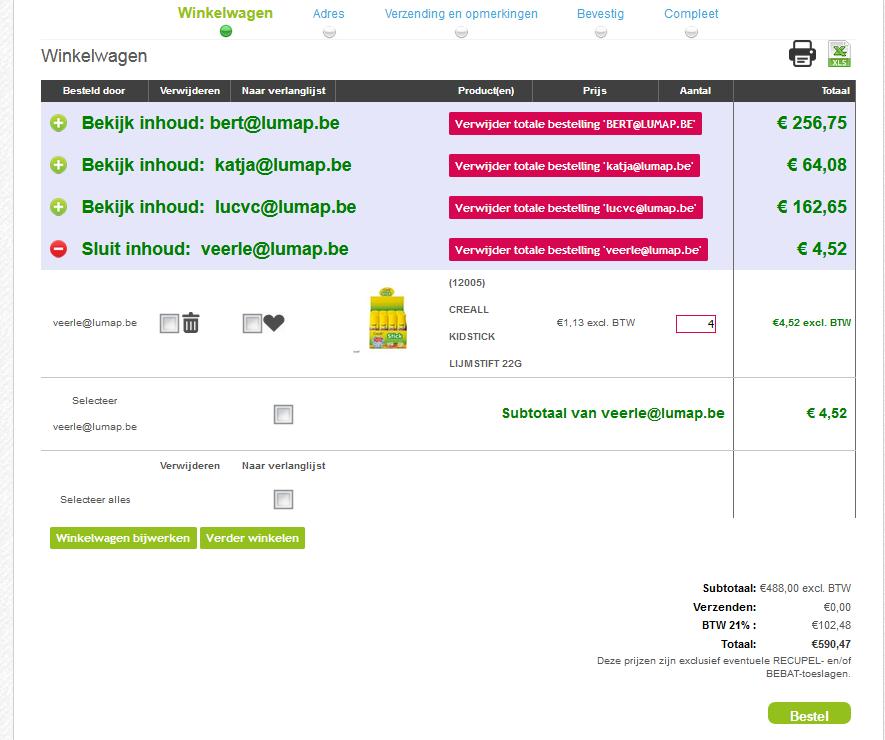 3. Na goedkeuring van de hoofduser wordt de bestelling van de subuser in de winkelwagen geplaatst.