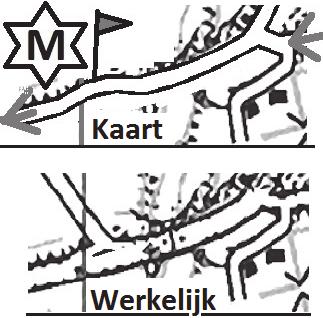 Uitleg traject 3 dijkje op en/of af uitzetters: Gert van Schaick en Sjaak