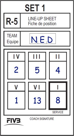 2. Van de 2 e scheidsrechter: de opstellingsbriefjes voor de eerste set (fig. 3) met de nummers van de spelers, vermeld in de beginopstelling. Fig. 3 3.
