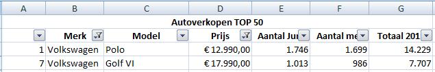 Excel Gevorderden 2007 Filter verwijderen Om een filter te verwijderen activeert u het lint Gegevens en klikt u in de groep Sorteren en Filteren op de knop Wissen. Oefening: Open de werkmap Films.