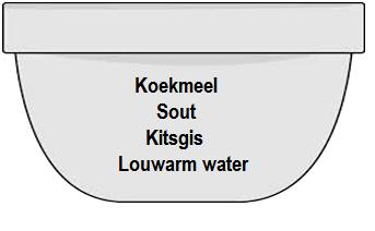 Afrikaans Tweede Addisionele Taal/V2 11 DBE/Feb. Mrt. 2016 NSS 3.3 INSTRUKSIES Jou maat wil vetkoek bak.