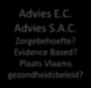 BESLISSING MINISTER Advies E.C. Advies S.A.C. Zorgebehoefte? Evidence Based? Plaats Vlaams gezondheidsbeleid?