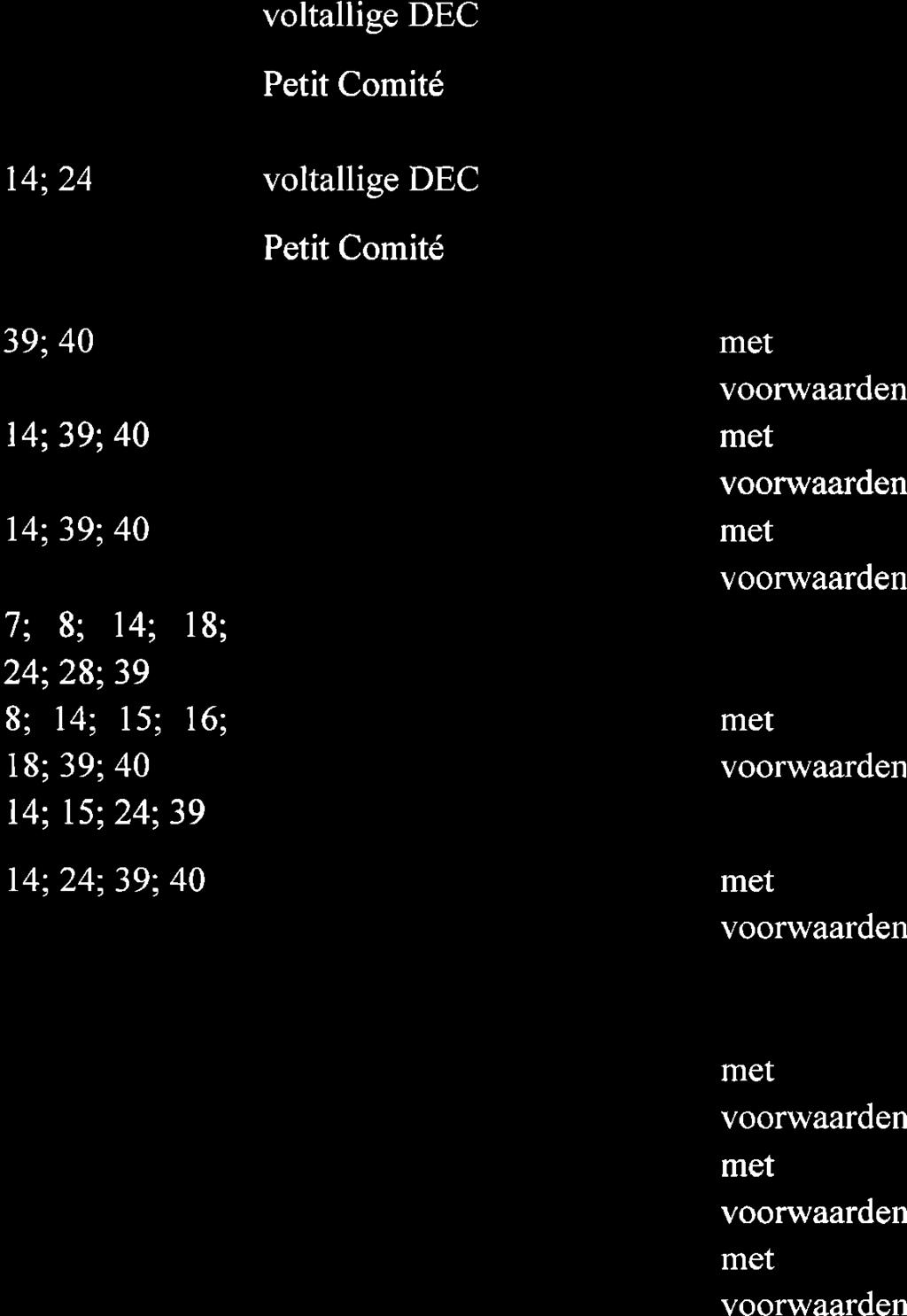 40 3515 3516 3517 3en33 5 7: 8; 14:, l8; 24;28;39 8; 14; 15; 16; t8; 39; 40 14;