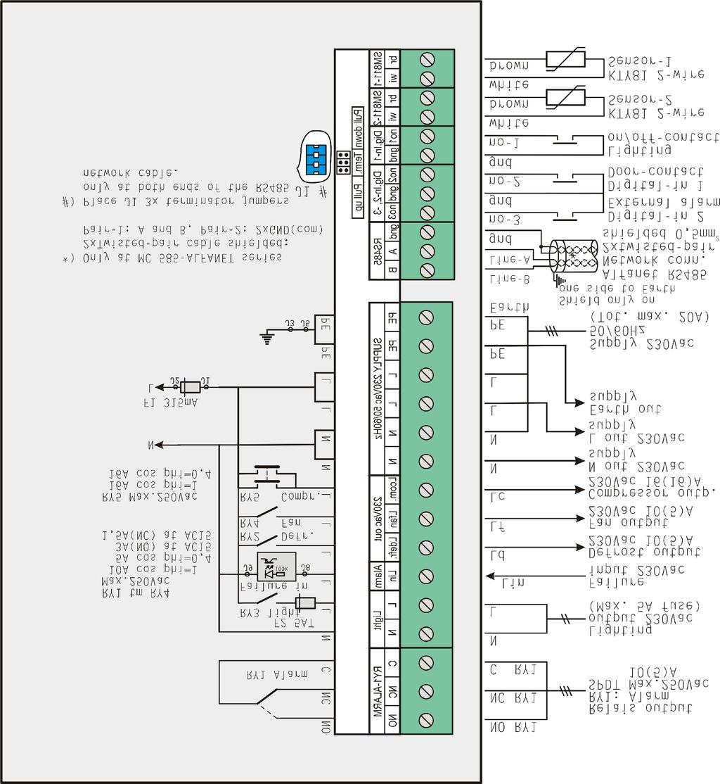 Gebruiksaanwijzing Document nr. : 594 Versie : V3.