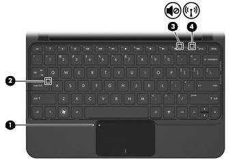 Onderdeel Beschrijving (3) Linkerknop van het touchpad* Deze knop heeft dezelfde functie als de linkerknop op een externe muis.