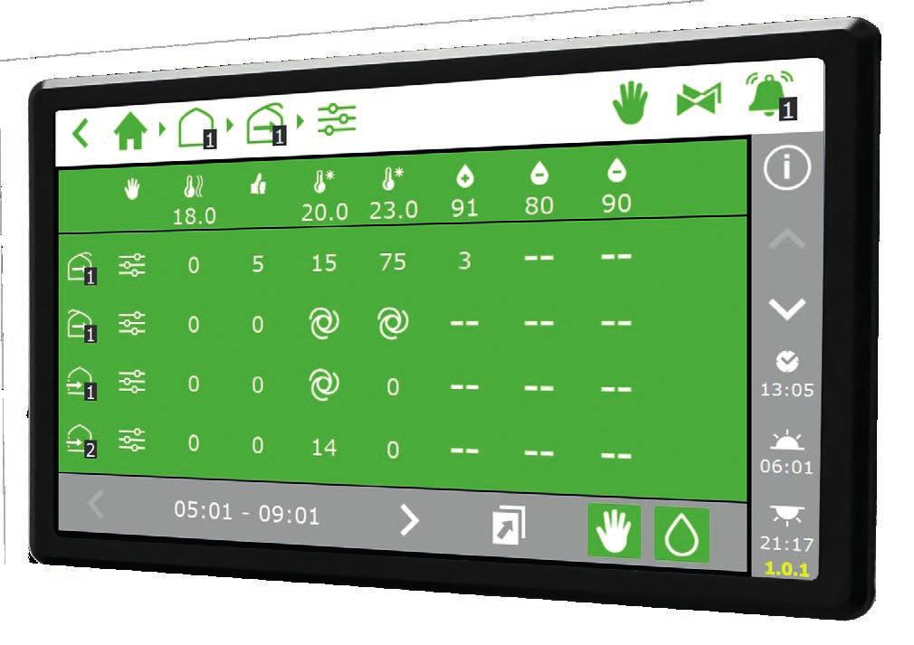 Smart Controller software Tijdstart Controller heeft zowel water en klimaat software beschikbaar. Plug-and-play configuratie: computer ziet de aangesloten Stralingssomstart apparaten zelf.