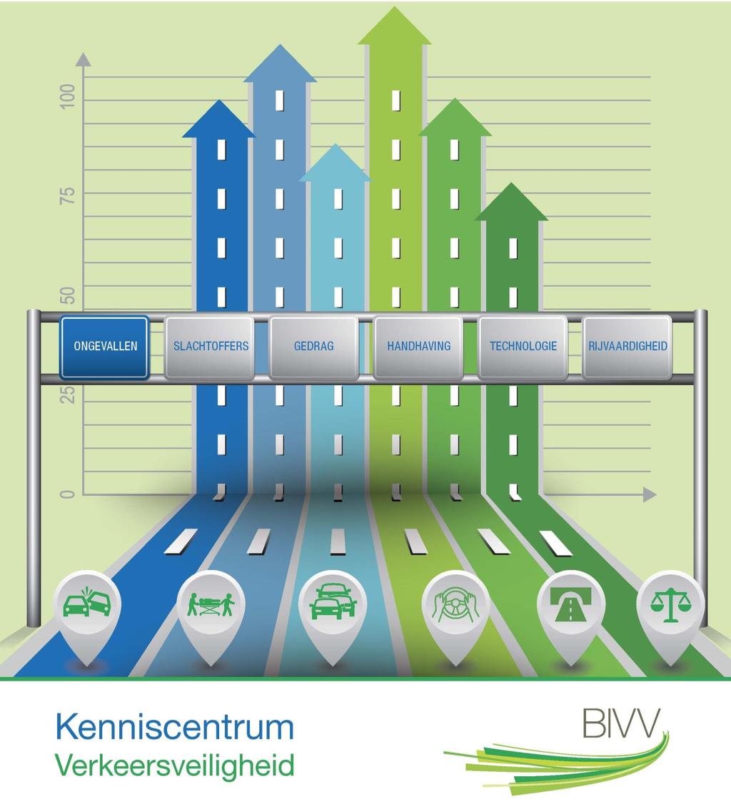 STATISTISCH RAPPORT