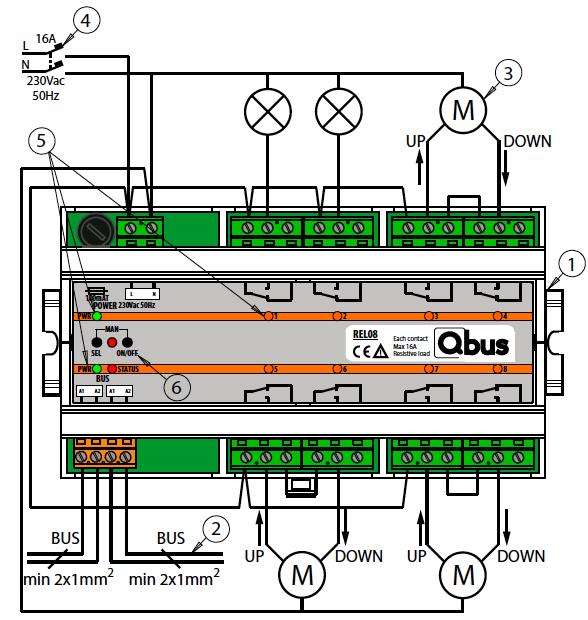 REL 08: Productsoort: Uitgangen Producttype: Enkelpolige relais uitgang met wisselcontact achtvoudig Montage: DIN-Rail 9 modules Module geschikt om acht circuits te schakelen.