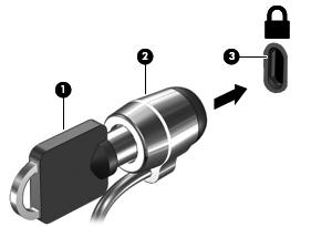 3. Steek het beveiligingskabelslot in het bevestigingspunt voor de beveiligingskabel op de computer (3) en vergrendel het kabelslot