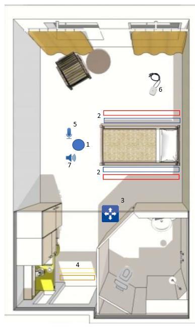 Spreek / Luister mogelijkheid Slimme sensor Licht aan licht uit detectie Kamer verlaten /