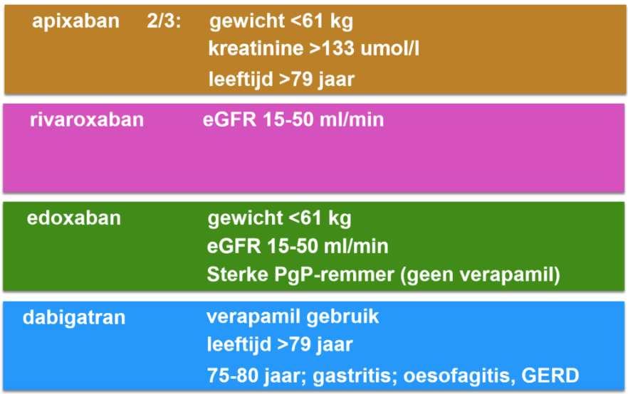 Spiekbriefje op bureaublad