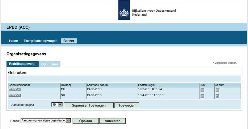 Hiervoor logt u in met uw superuser-account. 3.1 Organisatiegegevens aanpassen Kies vanuit het hoofdmenu voor Beheer en vervolgens voor Eigen organisatie.