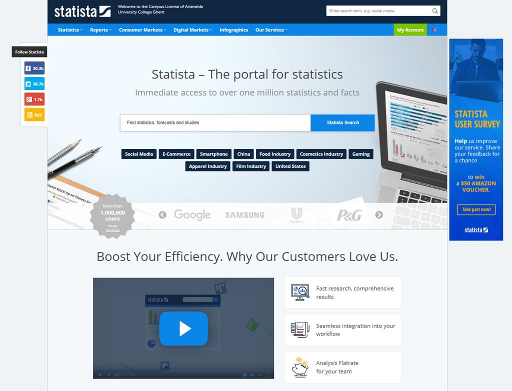 6. Statista.com https://www.statista.