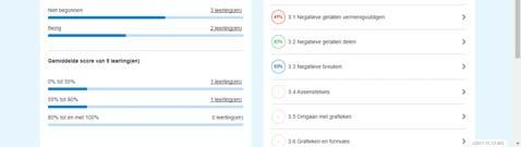 (bijvoorbeeld opgave 10) Opgaven van hoger niveau Plusopgaven aan het eind van paragraaf (alleen VWO) Gemengde