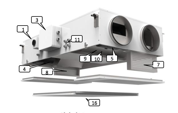 Uitlaatventilator (BW of FW) 6. Set CA-luchtdebietmeting (option) 7. F7-filter aan buitenluchtzijde (zak of cassette) 8. M5-filter aan uitlaatluchtzijde (F7 als toebehoren) 9.