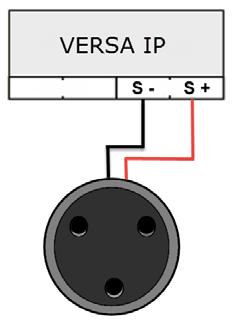 SATEL VERSA IP 19 Afhankelijk van het sirene type: sirenes / flitsers zonder eigen voeding (bijv.