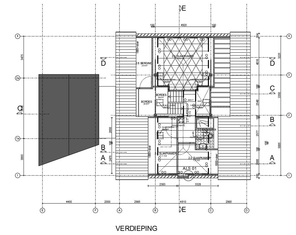 In elke verblijfsruimte minimaal A;eq = 0,5m².