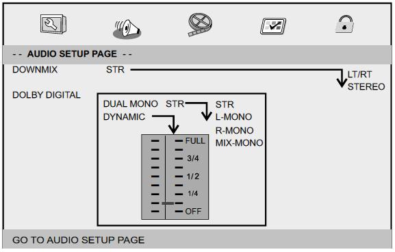 SETUP menu Instellingen Audio Setup Pagina SETUP menu Instellingen Audio Setup Pagina Dual Mono Stereo: Linker Mono geluid zal weergave signalen doorgeven aan de Linker luidspreker en de Rechter Mono