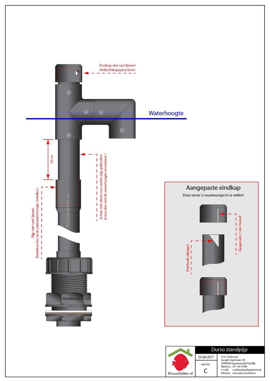 De Durso standpijp Bij de Durso standpijp zit de waterinvoer onderwater, waardoor kan er geen lucht meegezogen worden. Met het ontluchtingsgat kan je de hoeveelheid lucht in de pijp regelen.