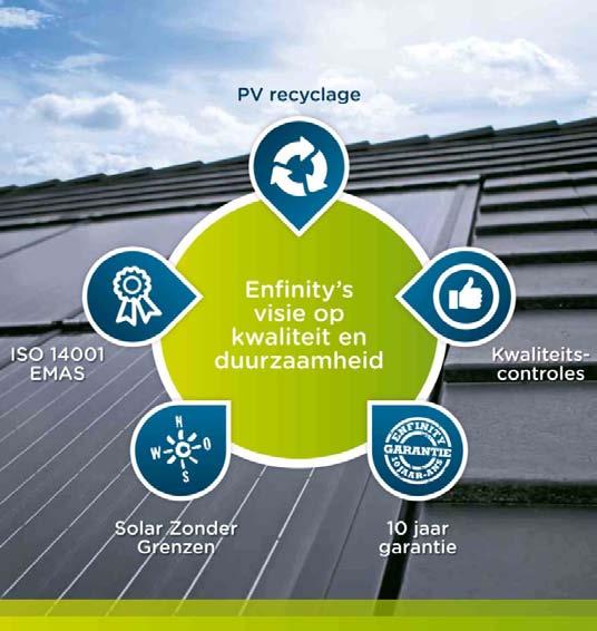 1. VOORWOORD Als bedrijf actief in de sector van de hernieuwbare energie maakt milieubescherming en duurzame ontwikkeling een belangrijk deel uit van de algemene bedrijfsvoering.