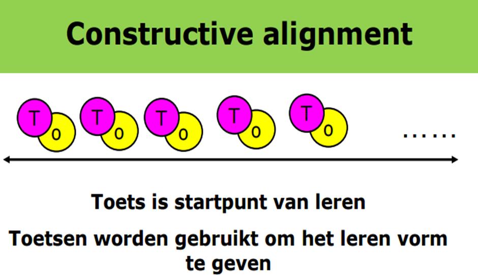 Competentie bereiken ze door zinvol bezig te zijn, autonomie zorgt voor zelfsturing en via sociale verbondenheid wordt een vertrouwde leeromgeving gecreëerd.