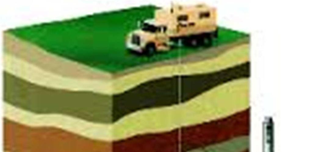 3.6 Zetten van sonderingen Het uitvoeren van een sondering, als begrip uit de grondmechanica is het bepalen van het draagvermogen van de grond door een staaf met kegelvormige punt met een tophoek van