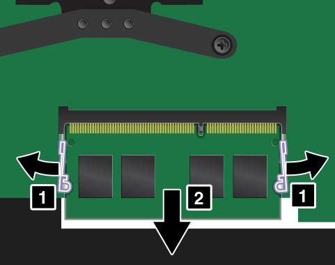 Attentie: Raak altijd een geaard metalen voorwerp aan voordat u een geheugenmodule gaat installeren. Op die manier kunt u statische elektriciteit uit uw lichaam laten wegvloeien.