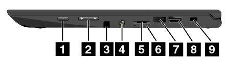 3 Omgevingslichtsensor De omgevingslichtsensor detecteert de omliggende lichtcondities.