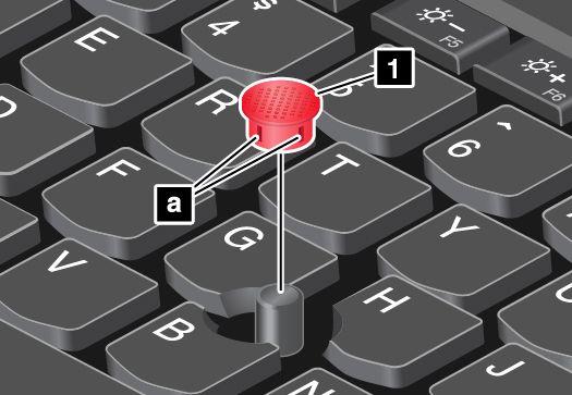 Opmerking: Zorg ervoor dat u een dop met groeven gebruikt a, zoals in de volgende afbeelding wordt weergegeven. Energiebeheer De voeding voor de computer kan van netvoeding of van de batterij komen.