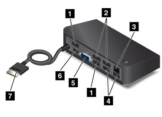 4 Always On USB-aansluiting: in de volgende situaties kunt u standaard via de Always On USB-aansluiting bepaalde mobiele digitale apparaten en smartphones opladen.