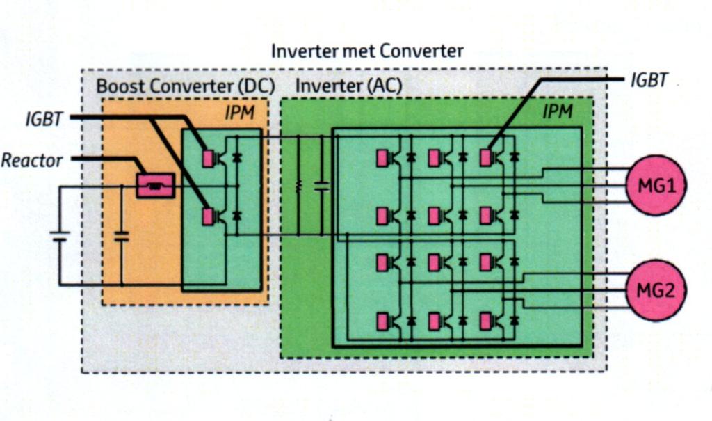 Figuur 3: De inverter bestaat uit 6 transistoren met parallel daaraan dioden. Tekening Toyota 1.