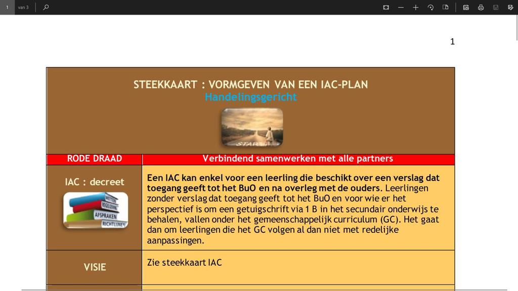 55 Verkenning leidraad IAC-plan - werkdocument Beknopte Leidraad IAC - Een uitgebreide leidraad wordt enkel onder procesbegeleiding van de CB gebruikt.