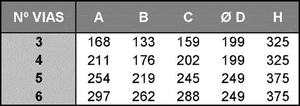 20 Serie 70.1 Lineaire roosters S-72-25FF Lineaire roosters S-72-25FF met inklapbare filterhouder (met en zonder aansluitkast) LUCHTDOORGANG LUCHTDOORGANG > 1174 MM.