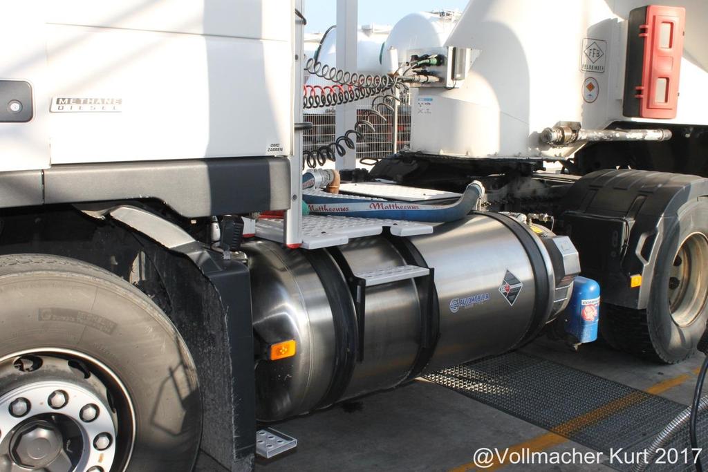 Een systeem zorgt ervoor dat de Figuur: motor Soortgelijke op een mengsel LNG vrachtwagen van methaangas en dieselbrandstof kan lopen.