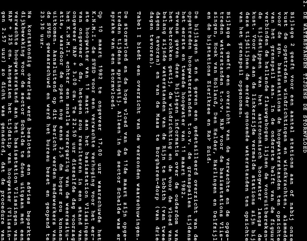 3 2. DE WATERSTANDEN TIJDENS DE STORMVLOED Bijlage 2 geeft voor een aantal aan of nabij onze kust de opgetreden windrichtingen en windkrachten, alsmede voor de zgn.