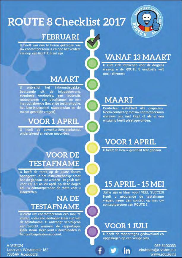 Bijlage 3: Documenten aanmelding