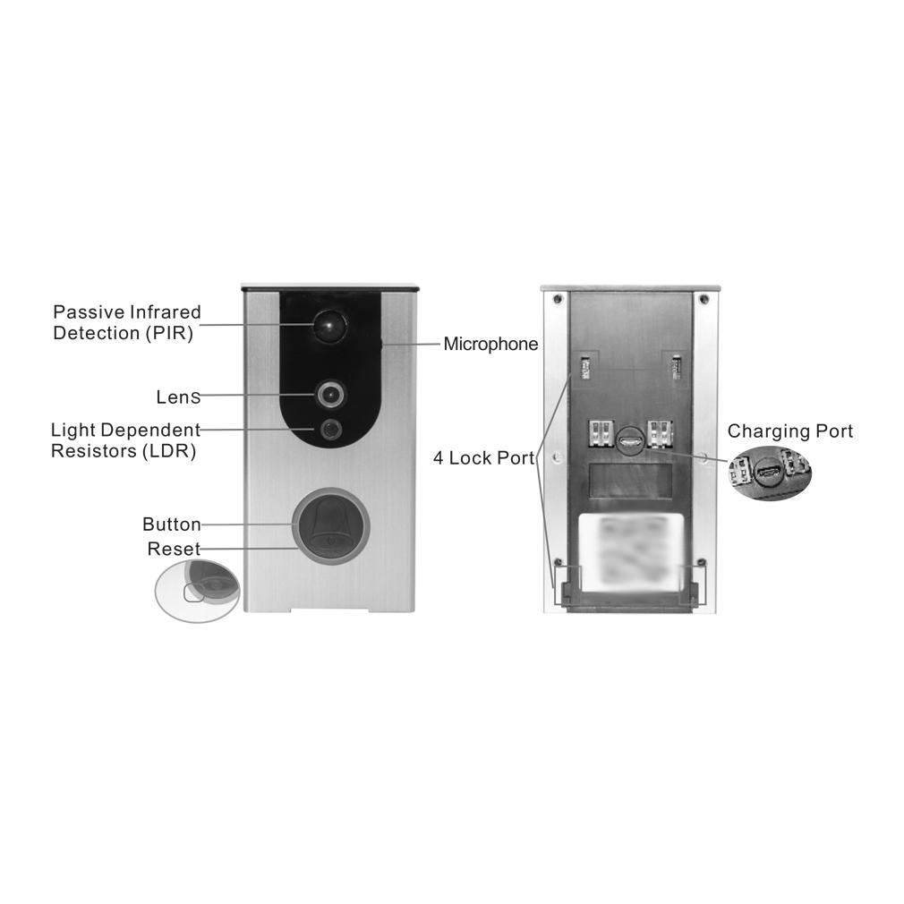 4 1.De voor- en achterkant van de deurbel Opladen van de deurbel kan door het snoer in de Charging port te steken. Gebruik hiervoor een 5V telefoon lader om de deurbel op te laden. 2.