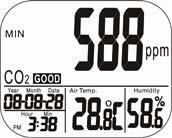 Gebruiksaanwijzingen Op de display verschijnt het hoofdmenu met de actuele CO 2-waarde, de temperatuur, de luchtvochtigheid, de datum en de tijd.