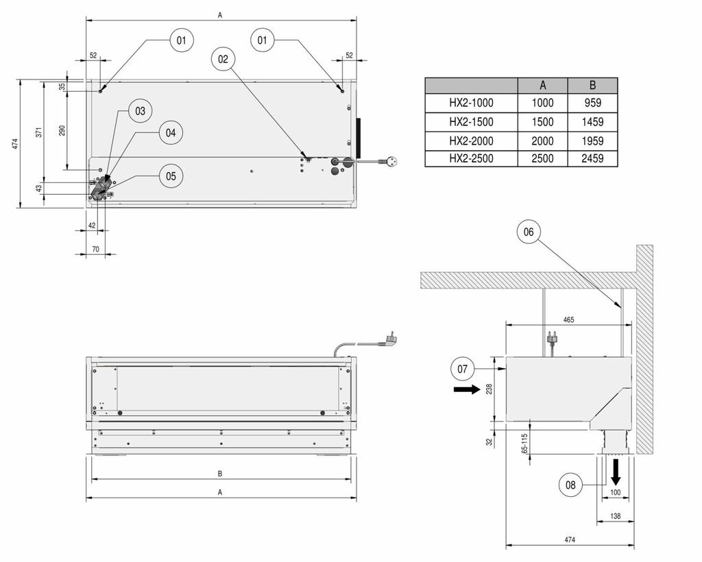 De 1000, 1500 en 2000 mm