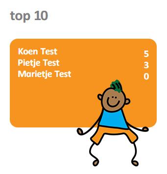 Leerlingen kunnen hun score zien via het wijzertje aan de zijkant van iedere drill, of door het stijgend aantal muntjes in de browser.