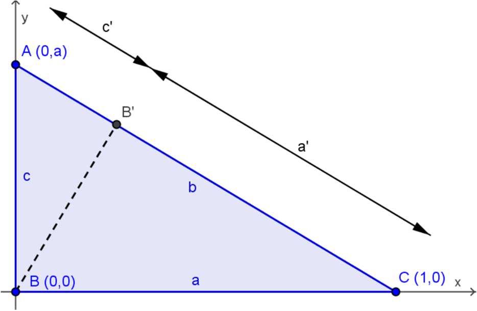 Voorbeeldoplossing toets: Analytishe meetkunde loodrehte stand met A,, B,7 en C, Bepaal de Gegeven is een driehoek ABC oördinaat van het snijpunt van de zwaartelijn uit A met de hoogtelijn uit C M,