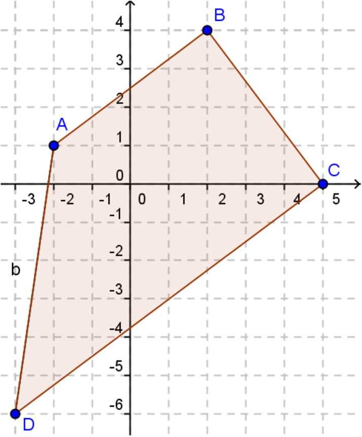 Gegeven zijn de punten A,, B,, C,0 en, 6 D Bewijs dat vierhoek ABCD een rehthoekig trapezium is, en bereken zijn oppervlakte 06 m AB en m CD, zodat mab mcd AC CD 0 m BC, zodat mab mbc AB BC ABCD is