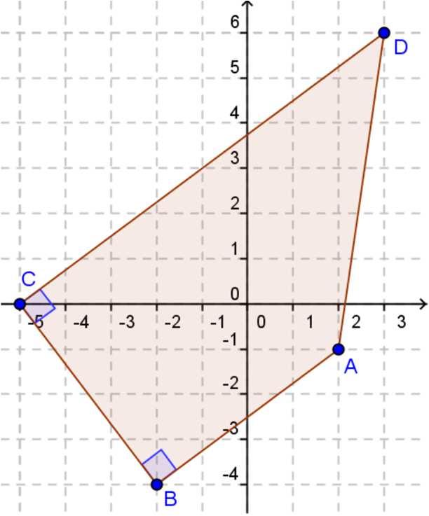 Men wil de volgende stelling analytish bewijzen: In een rehthoekige driehoek is een rehthoekszijde de middelevenredige tussen de shuine zijde en de loodrehte projetie van die rehthoekszijde op de