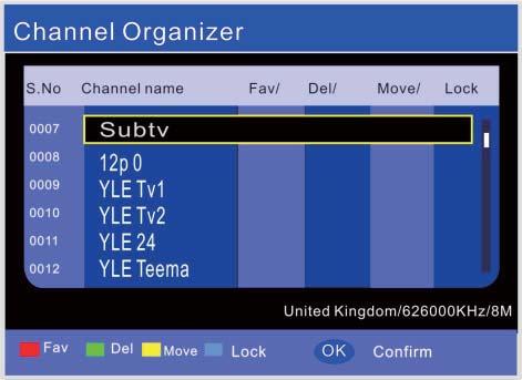 DTV MENU GERMANY SORT V Germany Germany Timer Opmerking: Druk op de RODE knop om een kanaal als favoriet kanaal