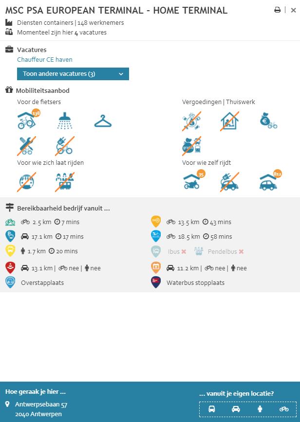 4.3 Via de kaart zelf Je kan ook op de kaart zelf zoeken door op een bedrijf of een cijfer (jobaantal)te klikken. Een zijpaneel met gedetailleerde informatie opent zich dan automatisch.