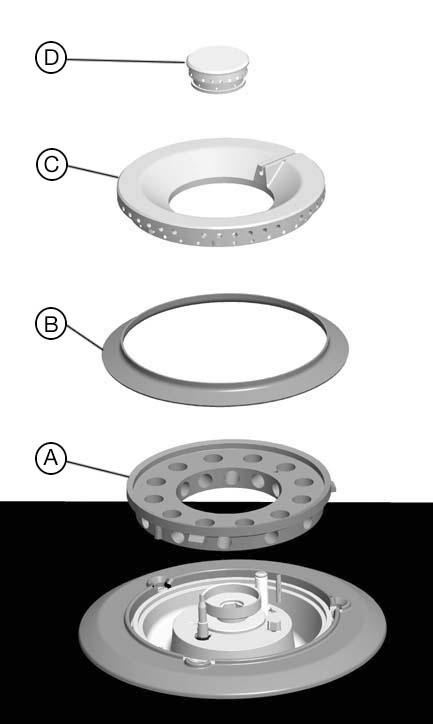 Het gaspit voor de wok installeren Voor het installeren van het dubbelkapsgaspit voor de wok: Plaats in de volgende volgorde: 1. gaspit-ring (A); 2. decoratieve afdekkingsring (B); 3.