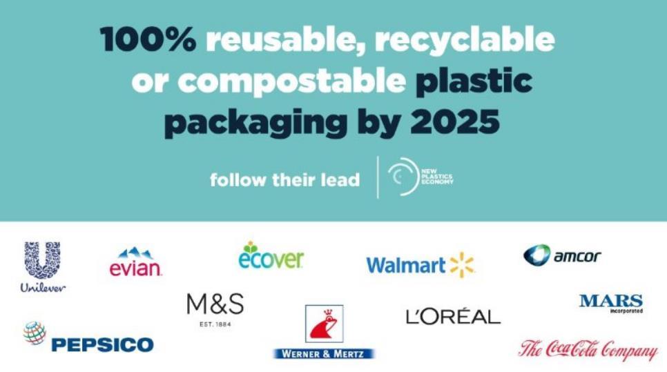 Ambities van bedrijven Davos: 11 multinationals gaan voor 2025 hun kunststof verpakkingen zó produceren dat deze volledig herbruikbaar, recyclebaar of composteerbaar zijn.